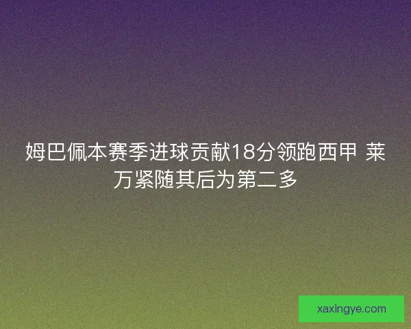 姆巴佩本赛季进球贡献18分领跑西甲 莱万紧随其后为第二多